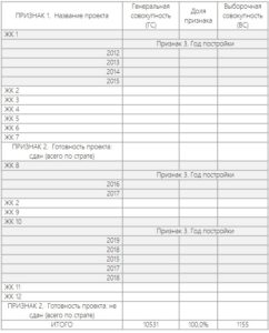 что такое выборка в маркетинге. Смотреть фото что такое выборка в маркетинге. Смотреть картинку что такое выборка в маркетинге. Картинка про что такое выборка в маркетинге. Фото что такое выборка в маркетинге
